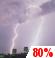 Wednesday Night: Rain showers likely before 11pm, then showers and thunderstorms. Mostly cloudy, with a low around 59. Wednesday Night: Showers And Thunderstorms